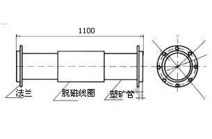 GPMCTCQ_PLANE1.JPG